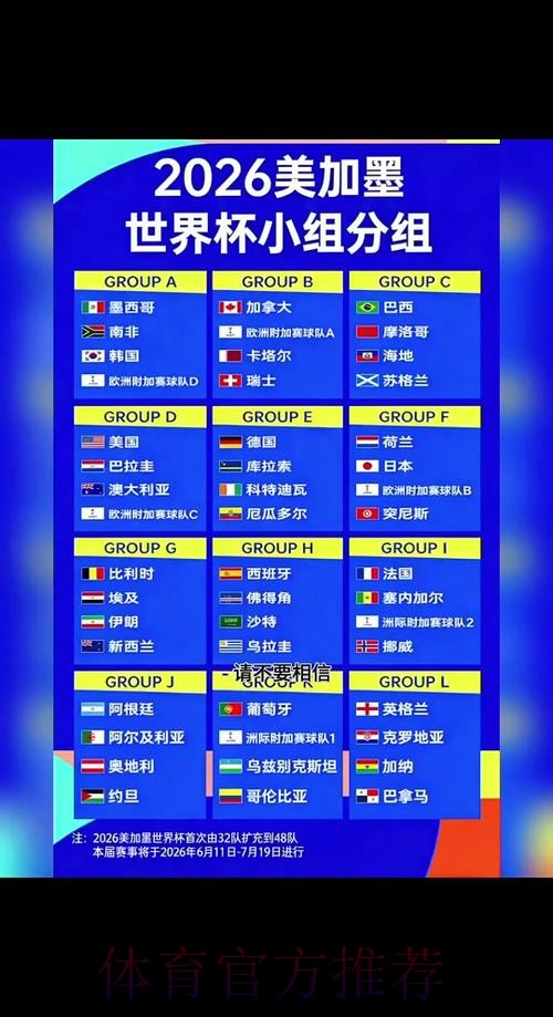 2026世界杯比赛时间高清版完整安排直播平台